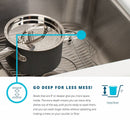Elkay 17 in x 22 in x 10 1/8 in Drop-In Sink with Faucet Ledge with 13-1/2 in x 16 in Bowl Size - DLR1722103