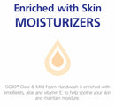 GOJO Unscented, Foam, Hand Soap, 700 mL, Cartridge, ADX, PK 4 - 8711-04