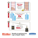 Wypall X90 Cloths, Pop-Up Box, 8 3/10 X 16 4/5, Denim Blue, 68/Box, 5 Boxes/Carton - KCC12890