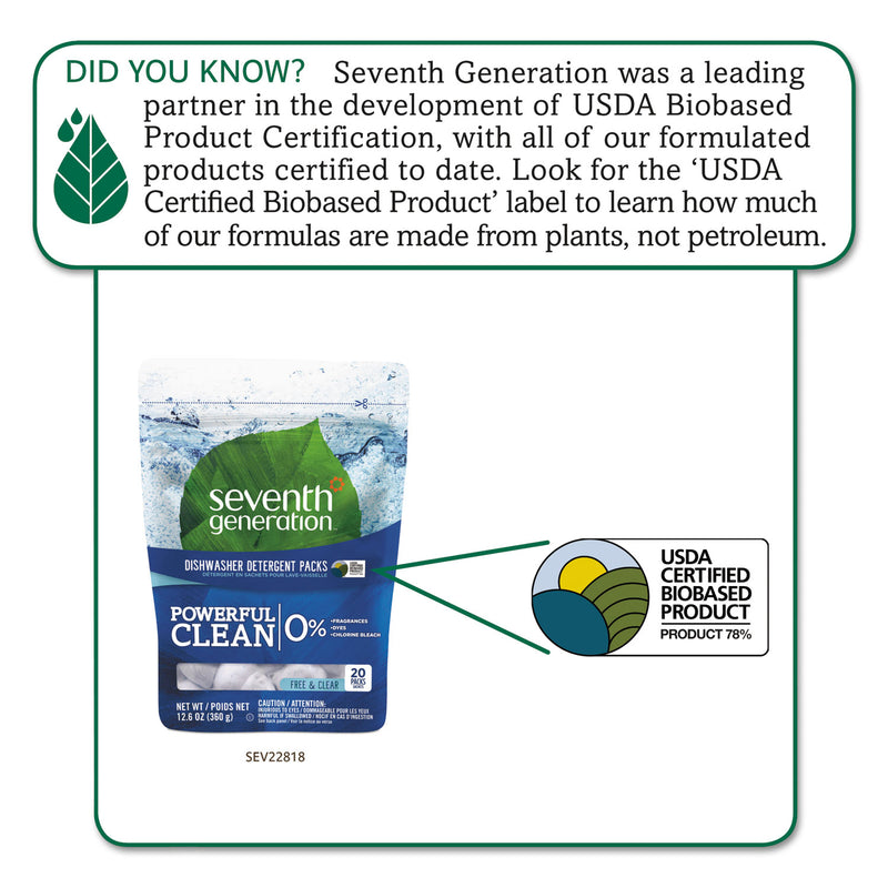 Seventh Generation Natural Dishwasher Detergent Concentrated Packs, 20/Pack, 12 Packs/Carton - SEV22818CT