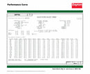 Dayton 1 1/2 HP, General Purpose Motor, 3-Phase, 3450 Nameplate RPM, 230/460 Voltage, 56 Frame - 30PT93