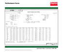 Dayton 1 1/2 HP, General Purpose Motor, Capacitor-Start/Run, 1725 Nameplate RPM, 115/208-230 Voltage - 119172