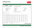 Dayton 1 HP, General Purpose Motor, Capacitor-Start/Run, 1725 Nameplate RPM, 115/208-230 Voltage - 31TR87