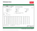 Dayton 1 HP, General Purpose Motor, Capacitor-Start/Run, 1725 Nameplate RPM, 115/208-230 Voltage - 119167