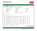 Dayton 1 1/2 HP, General Purpose Motor, Capacitor-Start/Run, 3450 Nameplate RPM, 115/208-230 Voltage - 31TR98