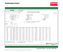 Dayton 1 HP, General Purpose Motor, Capacitor-Start/Run, 3450 Nameplate RPM, 115/208-230 Voltage - 31TT04