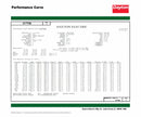Dayton 1/2 HP, General Purpose Motor, 3-Phase, 1725 Nameplate RPM, 230/460 Voltage, 56 Frame - 31TT08