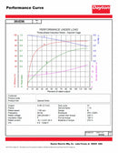 Dayton 5 HP, General Purpose Motor, 3-Phase, 1180 Nameplate RPM, 230/460 Voltage, 254/6U Frame - 36VE96