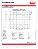Dayton 7 1/2 HP, General Purpose Motor, 3-Phase, 3500 Nameplate RPM, 230/460 Voltage, 182/4T Frame - 36VF40