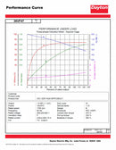 Dayton 1 1/2 HP, General Purpose Motor, 3-Phase, 1755 Nameplate RPM, 230/460 Voltage, 143/5TC Frame - 36VF47