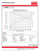 Dayton 1/3 HP, General Purpose Motor, 3-Phase, 1140 Nameplate RPM, 230/460 Voltage, 56C Frame - 4THW4