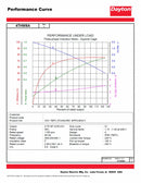 Dayton 3/4 HP, General Purpose Motor, 3-Phase, 1135 Nameplate RPM, 230/460 Voltage, 56C Frame - 4THW8