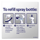 Formula 409 Multi-Surface Cleaner, 22 Oz Spray Bottle,9/Carton - CLO00842