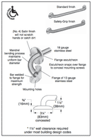 Bradley 8120-001360 (36 x 1.5) Heavy Duty Stainless Steel Standard Grab Bar , 36x1.5"