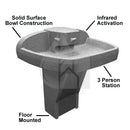 Bradley MF2933-IR-STD-NSD-TMA Multi Fount Washfountain, 3 Person, Charcoal Gray