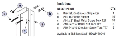 Bradley Partition Stainless Steel F Bracket at Wall Hardware Kit, HDWP-S0040