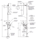 Guardian G1942 Safety Station with Eyewash, Freeze and Scald Protection Valves
