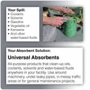 Brady 19 in Absorbent Pad, Fluids Absorbed: Universal, Heavy, 26 gal, 100 PK - MRO100