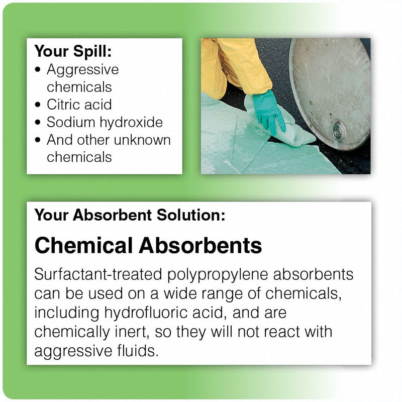 Brady Absorbent Pillow, Chemical, Hazmat, 28 gal, 18 in x 18 in, Polypropylene - HAZ1818