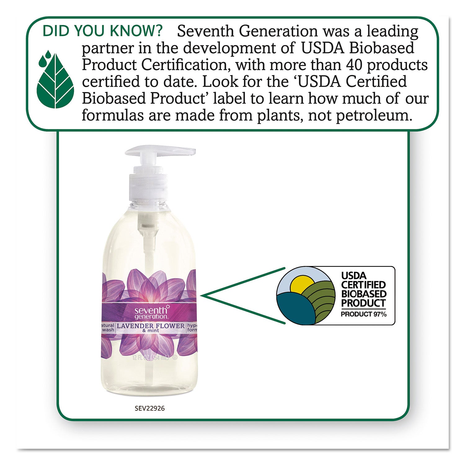 Seventh Generation Natural Hand Wash, Lavender Flower & Mint, 12Oz Pump Bottle, 8/Carton - SEV22926CT