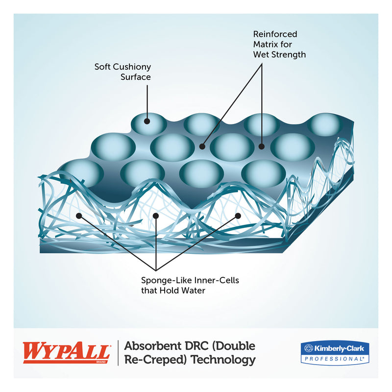 Wypall L30 Towels, Pop-Up Box, 9 4/5 X 16 2/5, 100/Box, 8 Boxes/Carton - KCC05800