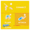 Swiffer Dusters Starter Kit, Dust Lock Fiber, 6" Handle, Blue/Yellow, 6/Carton - PGC11804CT