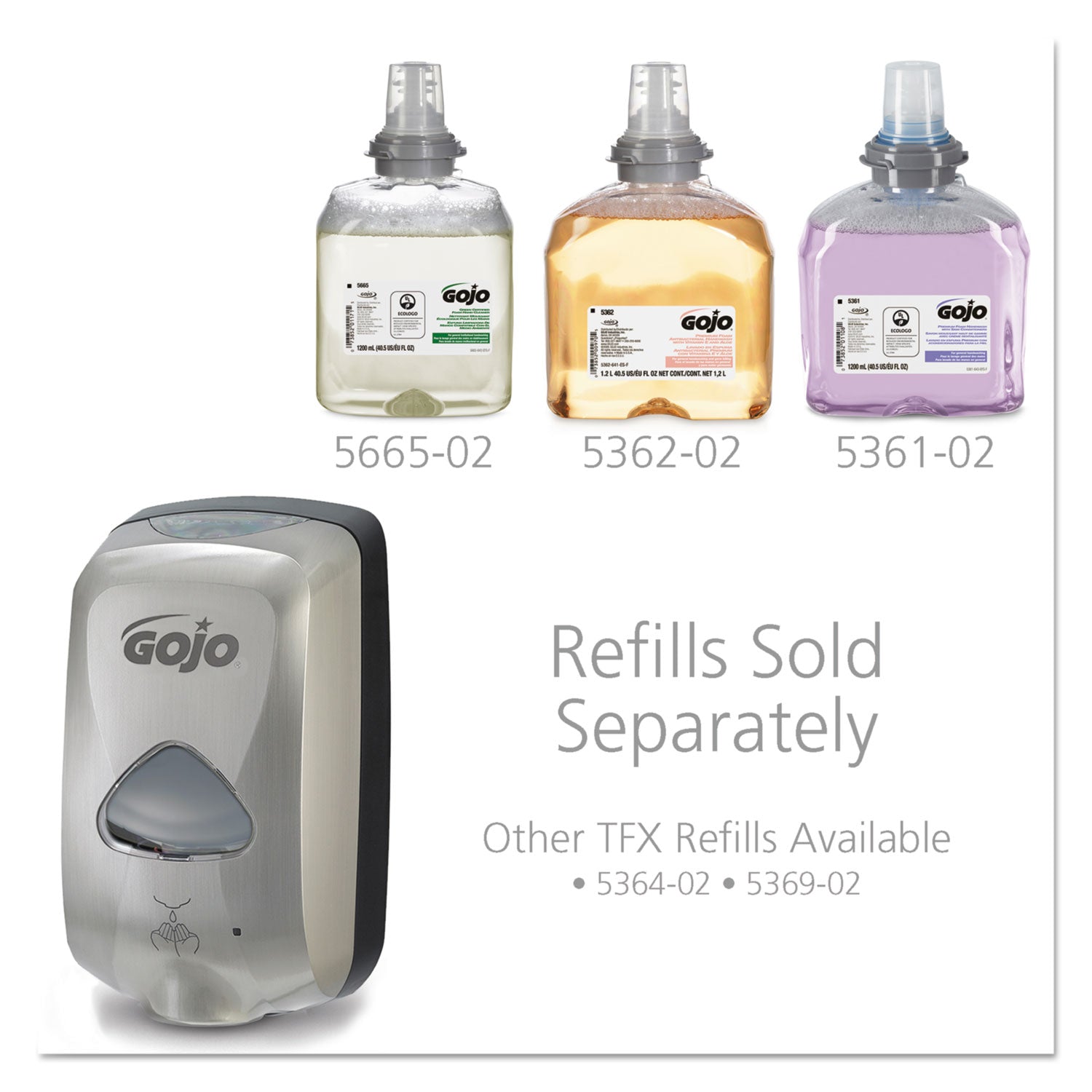 GOJO Tfx Touch-Free Soap Dispenser, 1200 Ml, 6.4