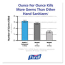 Purell Advanced Hand Sanitizer Green Certified Gel, Fragrance-Free, 12 Oz Pump Bottle, 12/Carton - GOJ369112CT