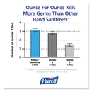 Purell Advanced Hand Sanitizer Green Certified Gel Refill, 700 Ml, Fragrance Free, 4/Carton - GOJ870304CT