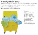 Brady Spill Kit/Station, Chest, Chemical, Hazmat, 115 gal - SKH-LT