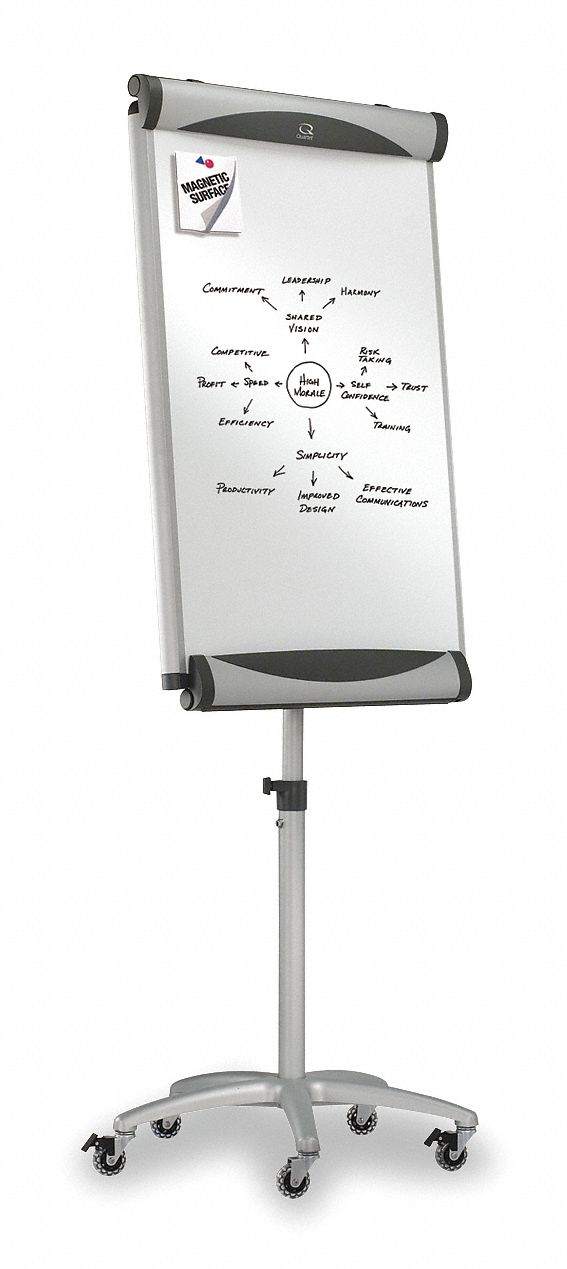 Quartet Gloss-Finish Porcelain Dry Erase Board, Easel Mounted, Mobile/Casters, 41 inH x 27 inW, White - EU2000TE