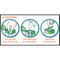 Green Works Compostable Cleaning Wipes, 7 X 7 1/2, Original Scent, 62/Canister, 6/Carton - CLO30380CT