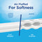 Puffs Facial Tissue, 2-Ply, White, 64 Sheets/Box, 24 Boxes/Carton - PGC84405