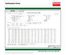 Dayton 1 HP, General Purpose Motor, 3-Phase, 3450 Nameplate RPM, 230/460 Voltage, 56 Frame - 30PT92