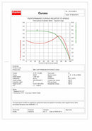 Dayton 2 HP, General Purpose Motor, 3-Phase, 1740 Nameplate RPM, 230/460 Voltage, 56HC Frame - 31LH71