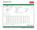 Dayton 3/4 HP, General Purpose Motor, Capacitor-Start/Run, 1725 Nameplate RPM, 115/208-230 Voltage - 119156