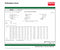 Dayton 3/4 HP, General Purpose Motor, Capacitor-Start/Run, 1725 Nameplate RPM, 115/208-230 Voltage - 119156