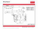 Dayton 3/4 HP, General Purpose Motor, Capacitor-Start/Run, 1725 Nameplate RPM, 115/208-230 Voltage - 119156