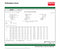 Dayton 3/4 HP, General Purpose Motor, Capacitor-Start/Run, 1725 Nameplate RPM, 115/208-230 Voltage - 31TR74