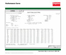 Dayton 1 HP, General Purpose Motor, Capacitor-Start/Run, 1725 Nameplate RPM, 115/208-230 Voltage - 31TR75