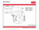 Dayton 1 HP, General Purpose Motor, Capacitor-Start/Run, 1725 Nameplate RPM, 115/208-230 Voltage - 31TR75