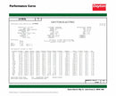 Dayton 1 1/2 HP, General Purpose Motor, Capacitor-Start/Run, 1725 Nameplate RPM, 115/208-230 Voltage - 119169