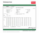 Dayton 1 HP, General Purpose Motor, Capacitor-Start/Run, 1725 Nameplate RPM, 115/208-230 Voltage - 119165
