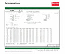 Dayton 1 HP, General Purpose Motor, Capacitor-Start/Run, 1725 Nameplate RPM, 115/208-230 Voltage - 31TR81