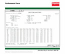 Dayton 1 1/2 HP, General Purpose Motor, Capacitor-Start/Run, 1725 Nameplate RPM, 115/208-230 Voltage - 119174