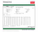 Dayton 1 HP, General Purpose Motor, Capacitor-Start/Run, 1725 Nameplate RPM, 115/208-230 Voltage - 119166