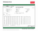 Dayton 2 HP, General Purpose Motor, Capacitor-Start/Run, 1725 Nameplate RPM, 115/208-230 Voltage - 119178