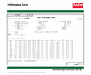 Dayton 2 HP, General Purpose Motor, Capacitor-Start/Run, 1725 Nameplate RPM, 115/208-230 Voltage - 119179