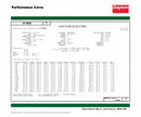 Dayton 1 HP, General Purpose Motor, Capacitor-Start/Run, 1725 Nameplate RPM, 115/208-230 Voltage - 119168