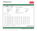 Dayton 1/2 HP, General Purpose Motor, Capacitor-Start/Run, 1140 Nameplate RPM, 115/208-230 Voltage - 119191